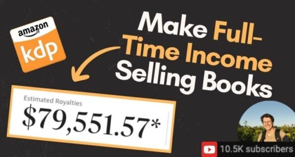 Ken Fornari – Publisher Mastery Academy